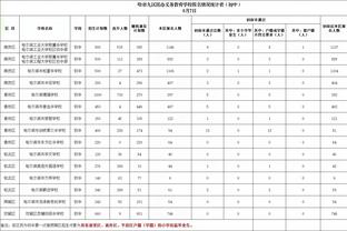 芒特：今天曼联没达到自己应有的水准，或许我们不配赢球