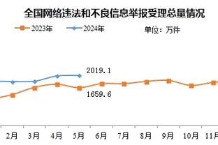 武磊谈世预赛与孙兴慜交涉！作为一名世界级球员，不该做出有挑衅的动作！